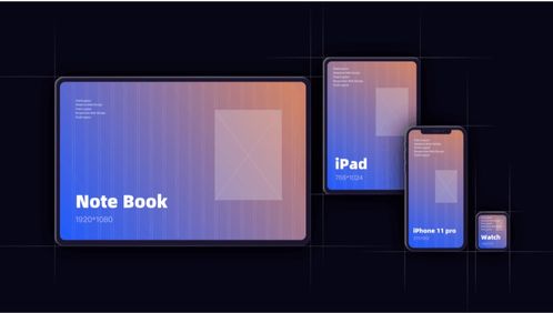 Web產品設計的適配方法 構建無縫的網頁與網站體驗